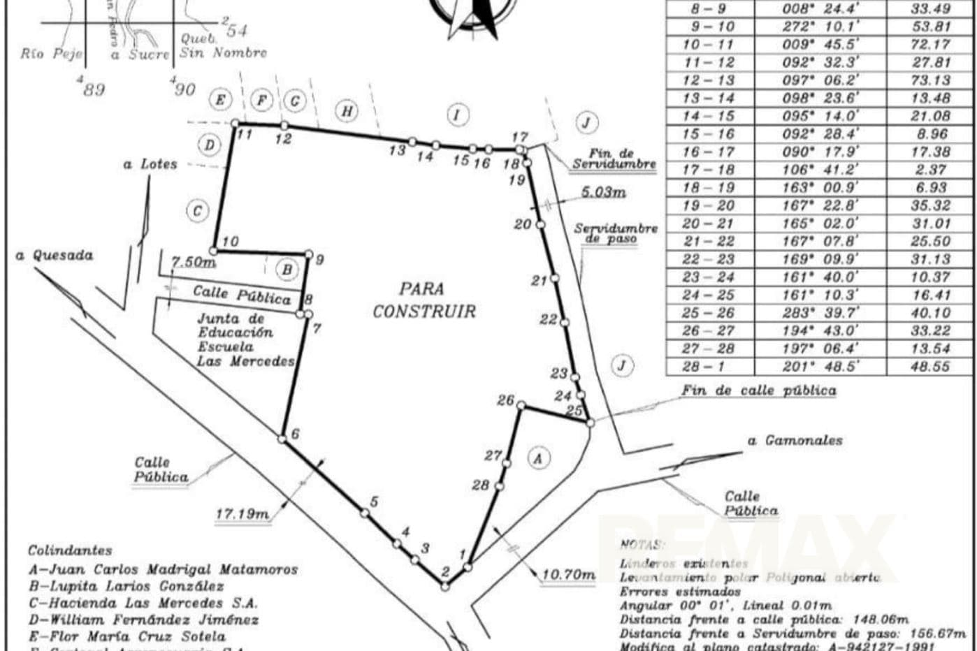Prime Highway Front Investment Property for Sale in Ciudad Quesada | Commercial & Residential Development Land, photo 17