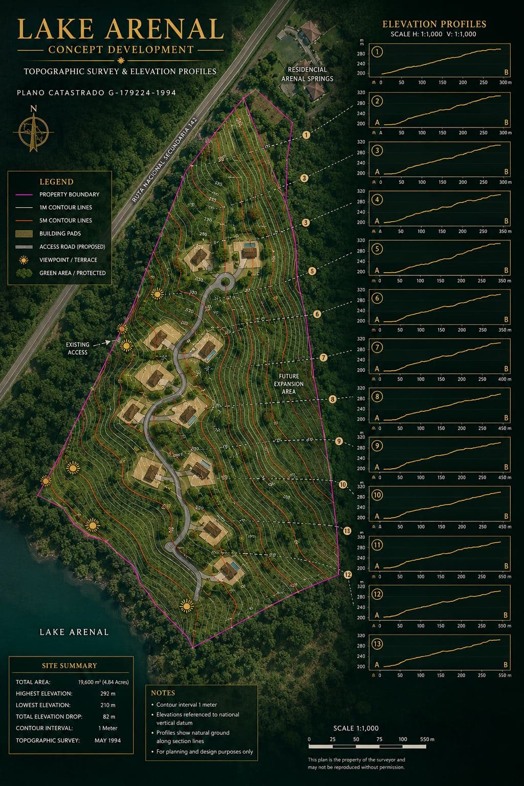 Panoramic Lake Arenal Estate Parcel - 1.97 Acres with Panoramic Views & Exceptional Development Potential, photo 16
