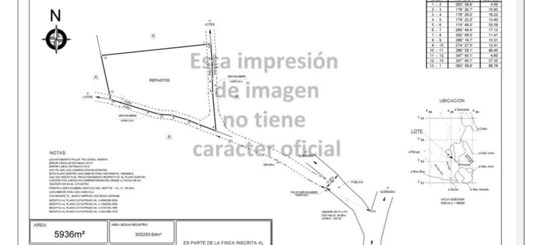 Create Your Dream Home or Airbnb Retreat – 5,936 m² for sale in Ciudad Quesada, photo 11